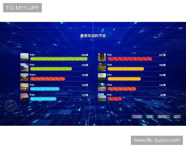 实时投票与画面渲染在本阶段合流 增强了观众对超高清直播的参与度